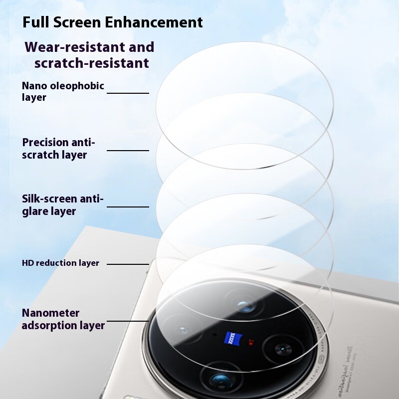 3D Back Tempered Glass Camera  - đánh giá và giá Vivo X200