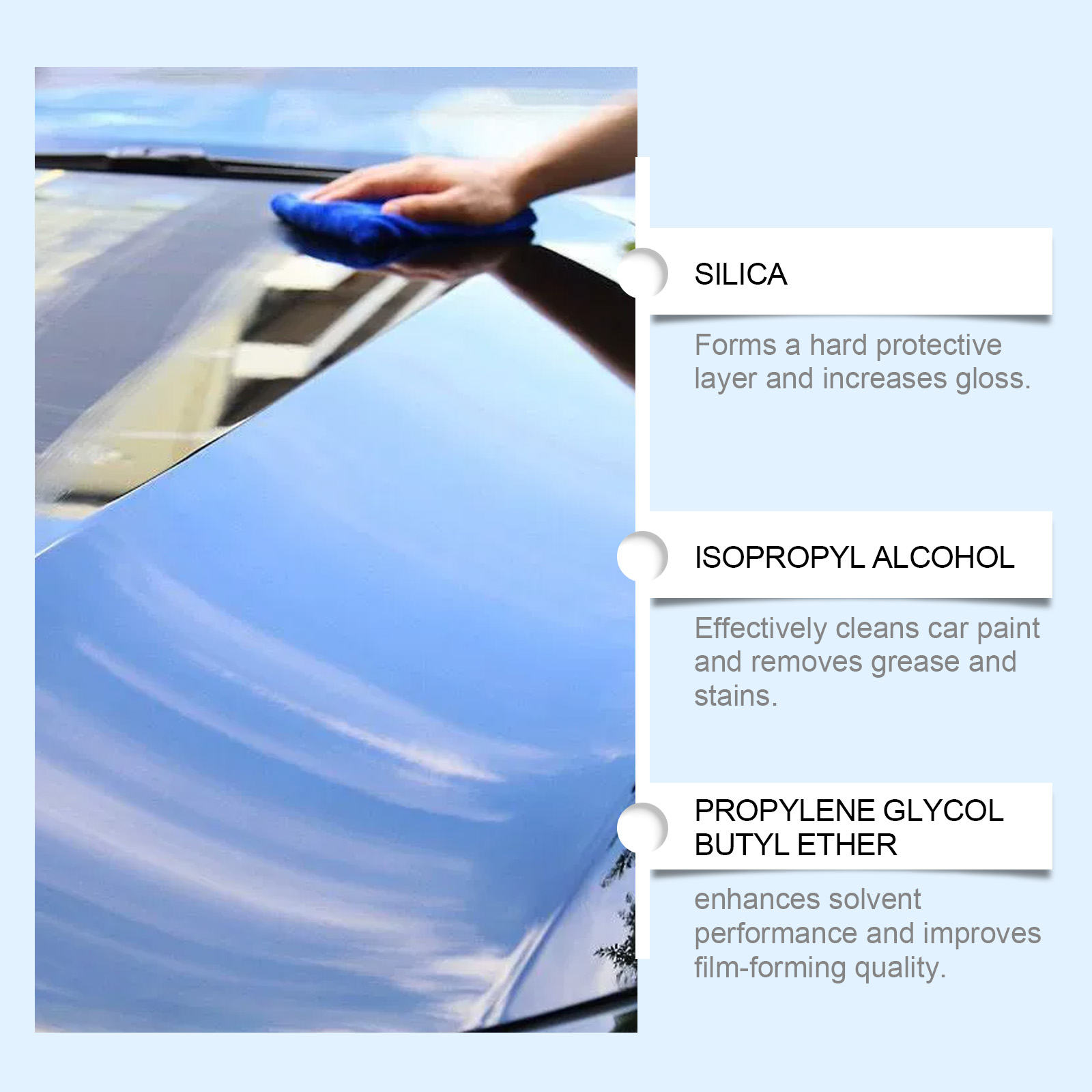 Car Quick Coating Agent Spray  - đánh giá và giá Nano Liquid Coating