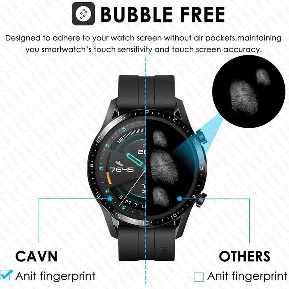 20D Curved Edge Tempered Glass - đánh giá và giá Curved Edge Screen